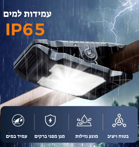 Solar Clip Lamp with Motion Sensor – Smart Lighting for Anywhere