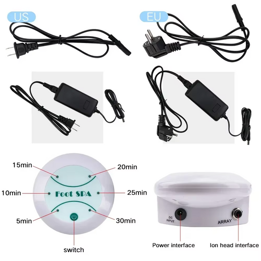 Ionic Foot Bath Detox Device – Toxin Cleansing, Relaxing Massage, and Energy Renewal for Body and Mind